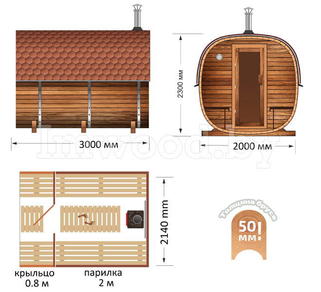 План бани, модель квадро-бочка 3 метра 