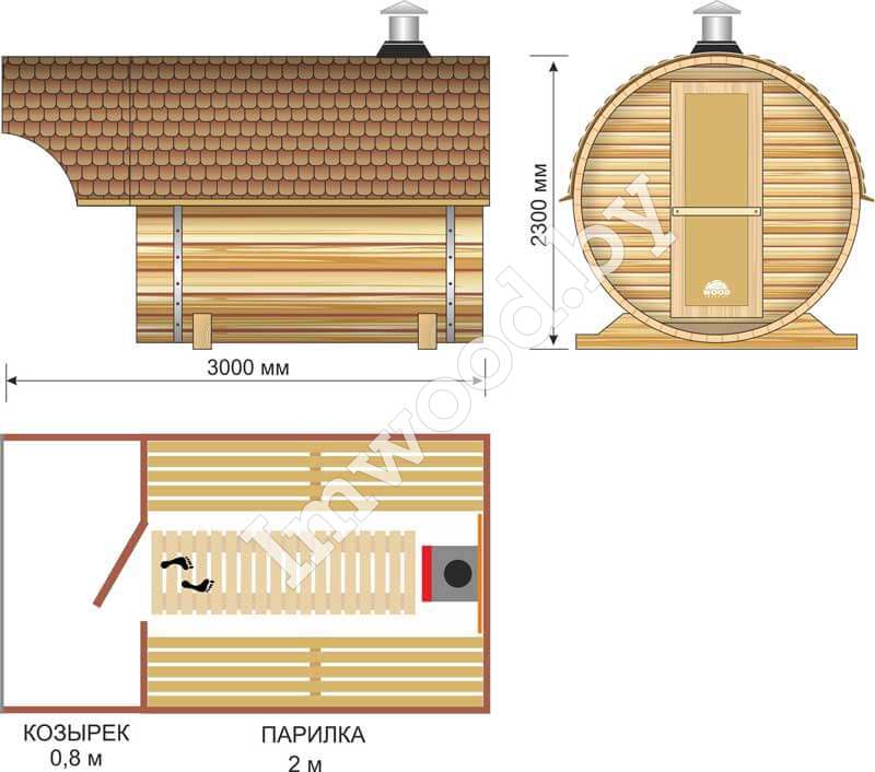 План бани-бочки