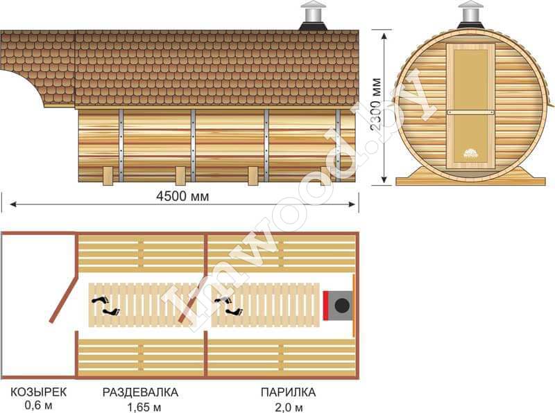 План бани-бочки