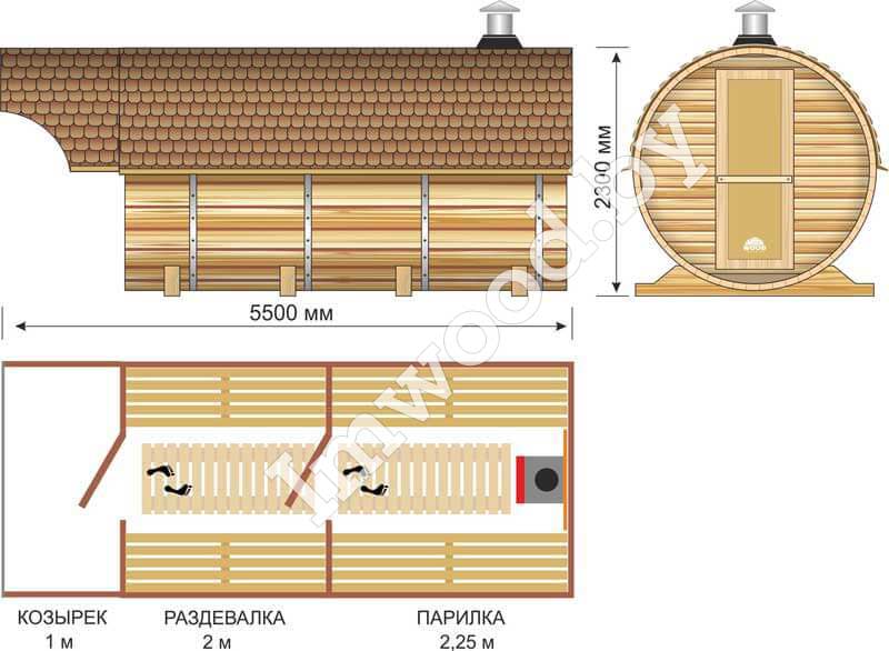 План бани-бочки