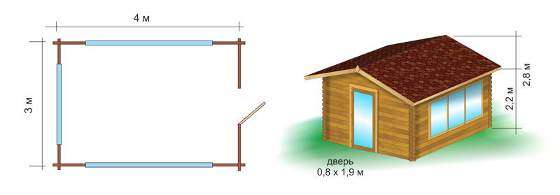 Беседка закрытая, проект 2.05