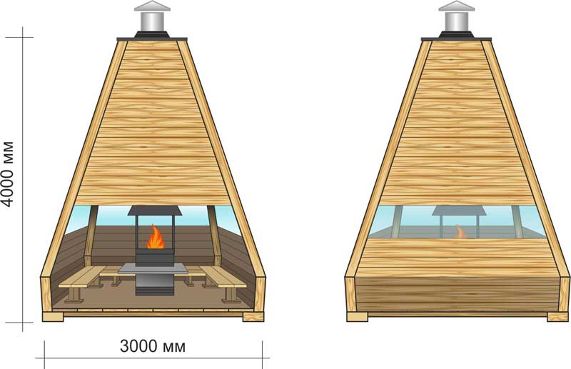 Гриль беседка