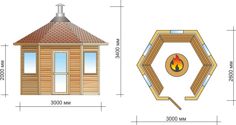 План гриль-беседки, модель 6 метров