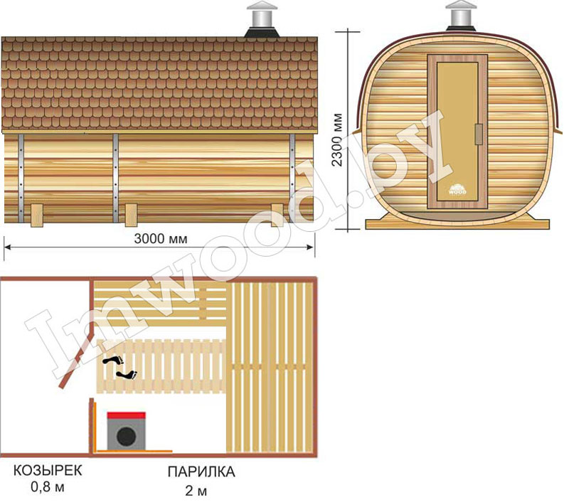 План бани, модель квадро-бочка 3 метра 