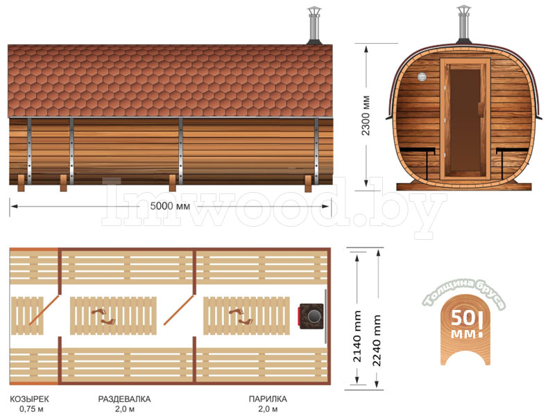 План бани, модель квадро-бочка 5 метров 