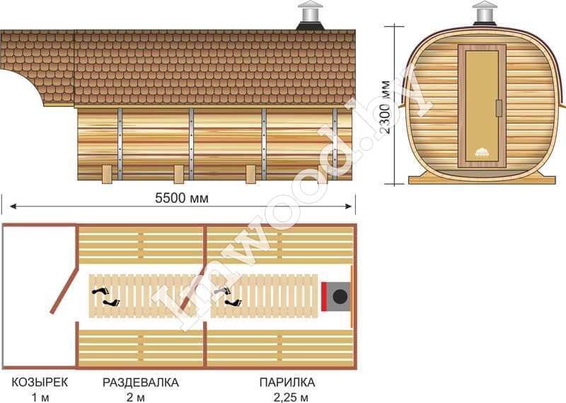 План бани, модель квадро-бочка 5,5 метров 