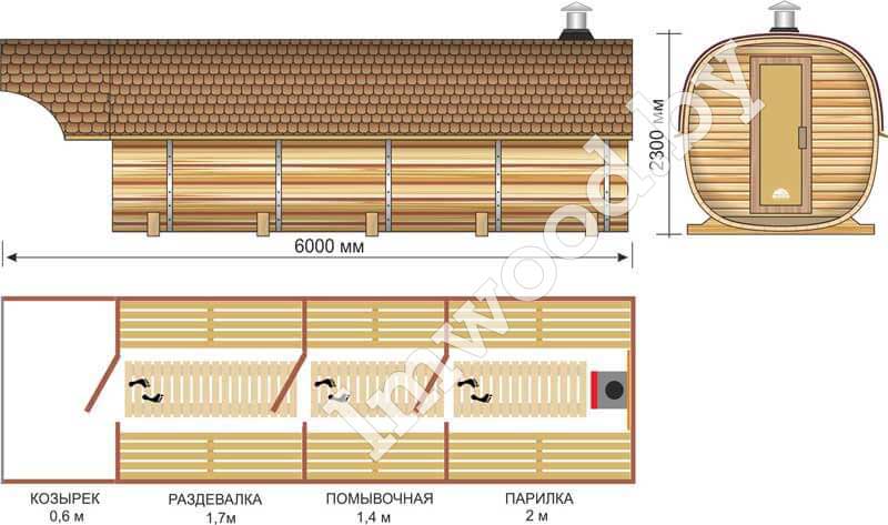План бани, модель квадро-бочка 6 метров 