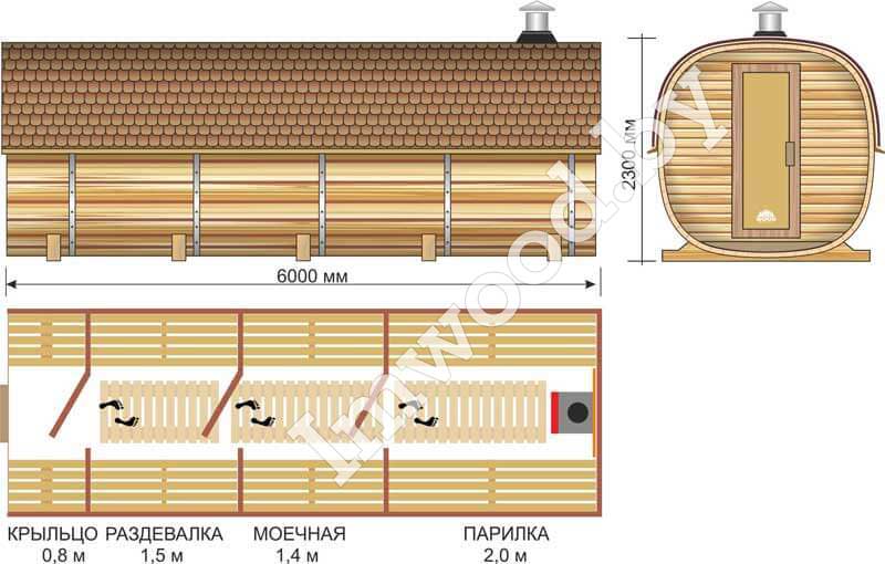 План бани, модель квадро-бочка 6 метров 