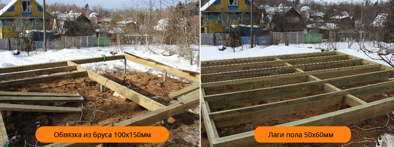 Садовый дом, проект 1.10