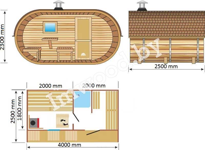 План бани, модель овало-бочка 2,5x4 метра 