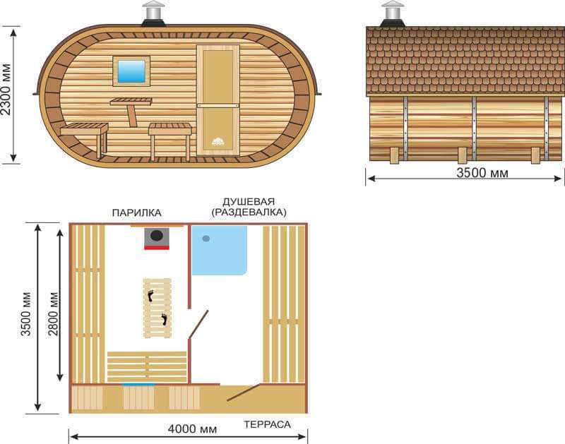 План бани, модель овало-бочка 3,5x4 метра с террасой 