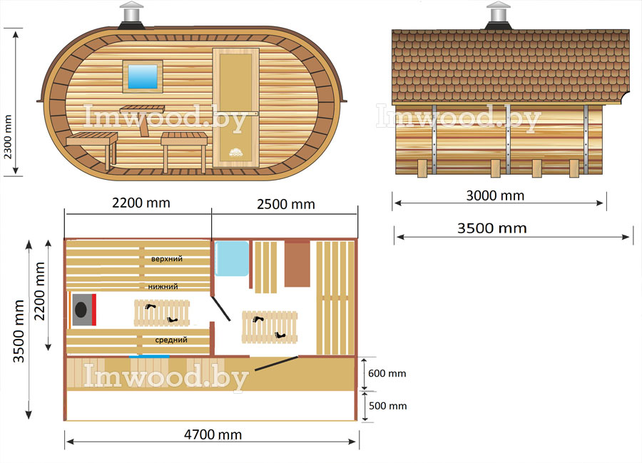 План бани, модель овало-бочка 3x5 метров 