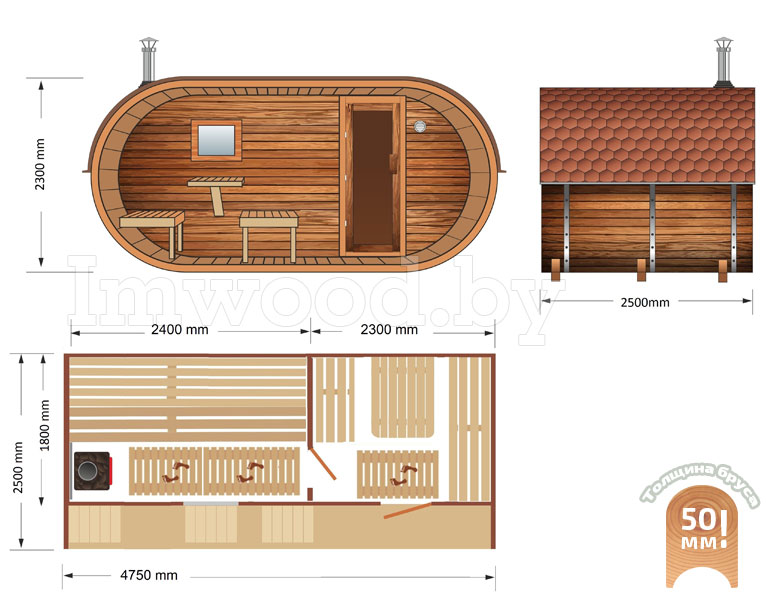 План бани, модель овало-бочка 2,5x5 метра 