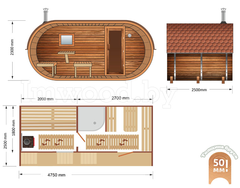План бани, модель овало-бочка 2,5x5 метра 