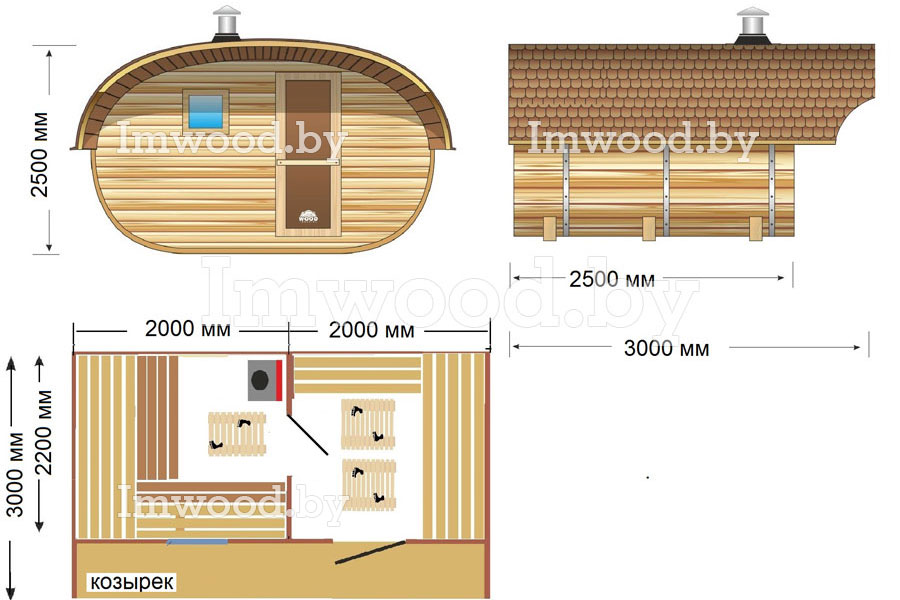 План бани, модель овало-бочка 3x4 метра 
