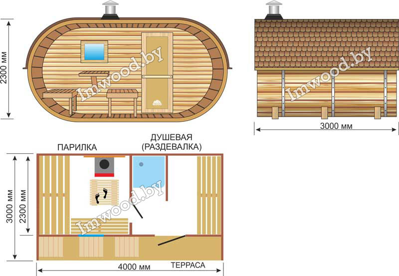План бани, модель овало-бочка 3x4 метра 