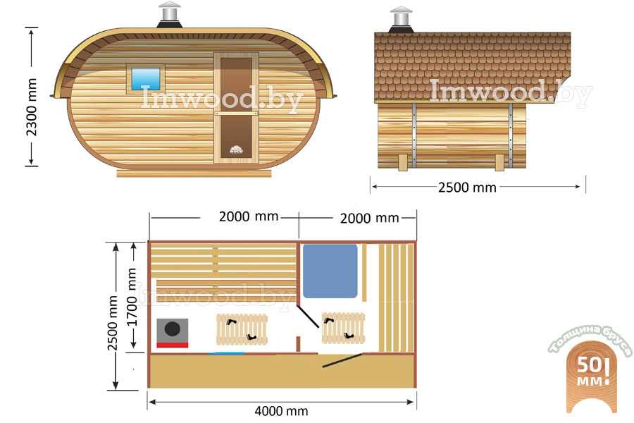 План бани, модель овало-бочка 2,5x4 метра 