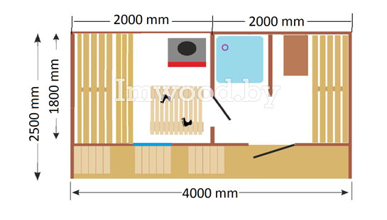 План бани, модель овало-бочка 2,5x4 метра 