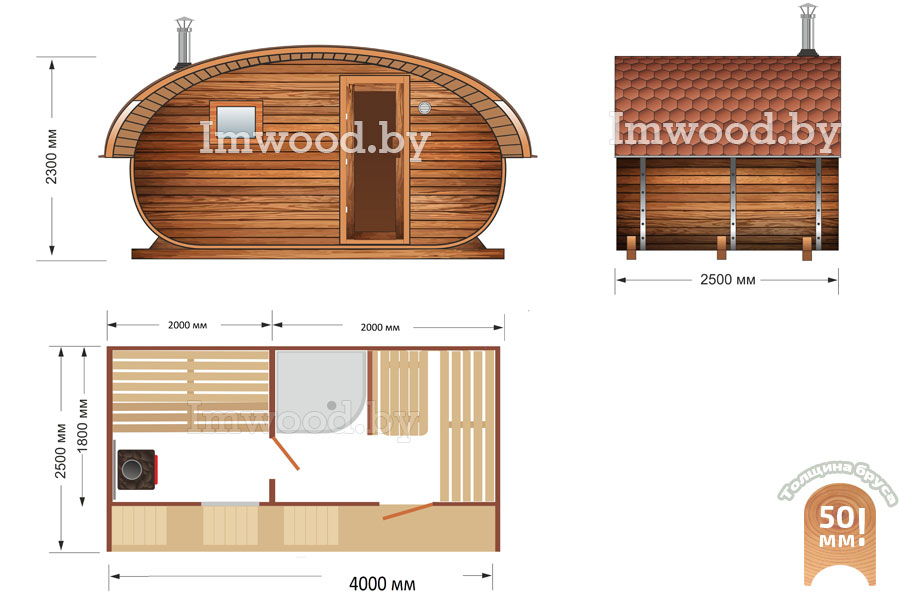 План бани, модель овало-бочка 2,5x4 метра 
