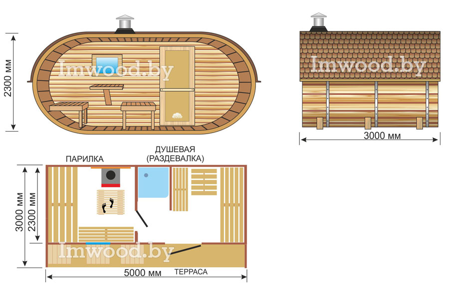 План бани, модель овало-бочка 3x5 метров 