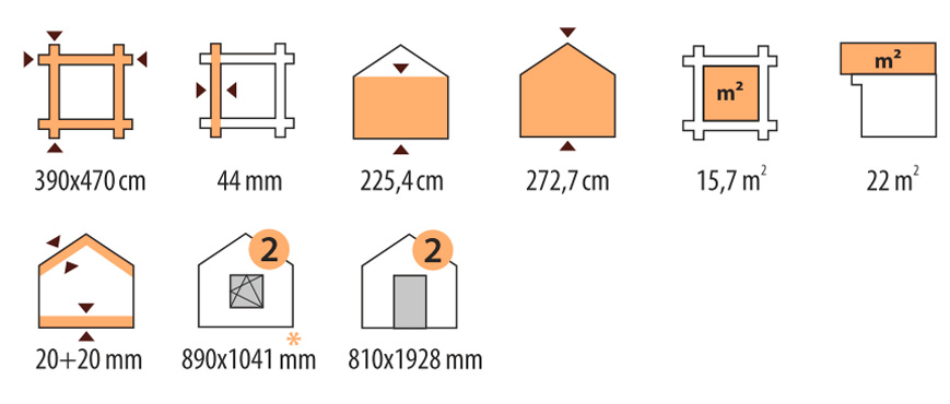 Характеристики дома