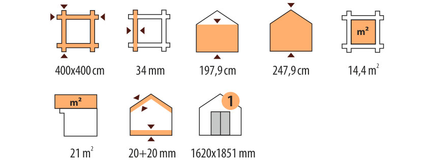 Характеристики дома