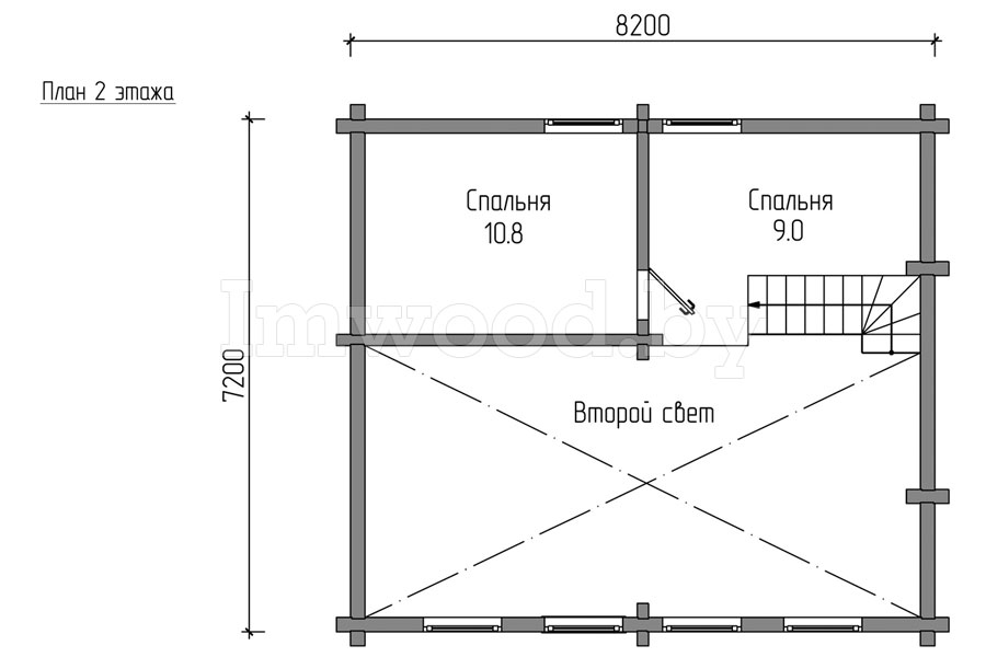 Планировка дома