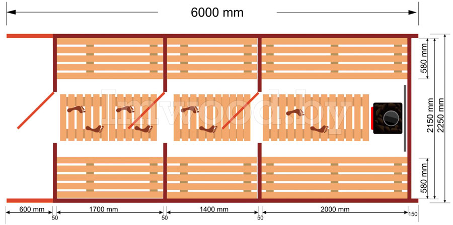 План бани-бочки