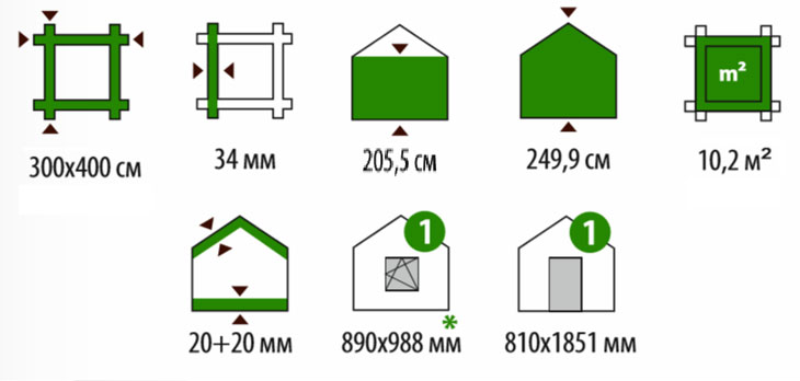 Размеры бани