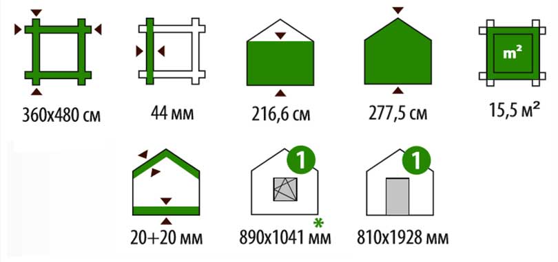 Размеры бани