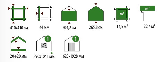 Размеры бани