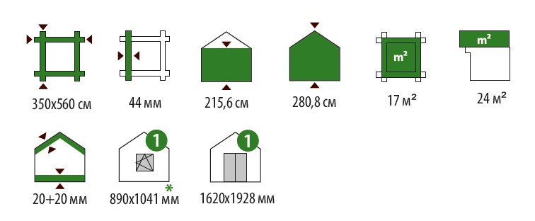 Размеры бани
